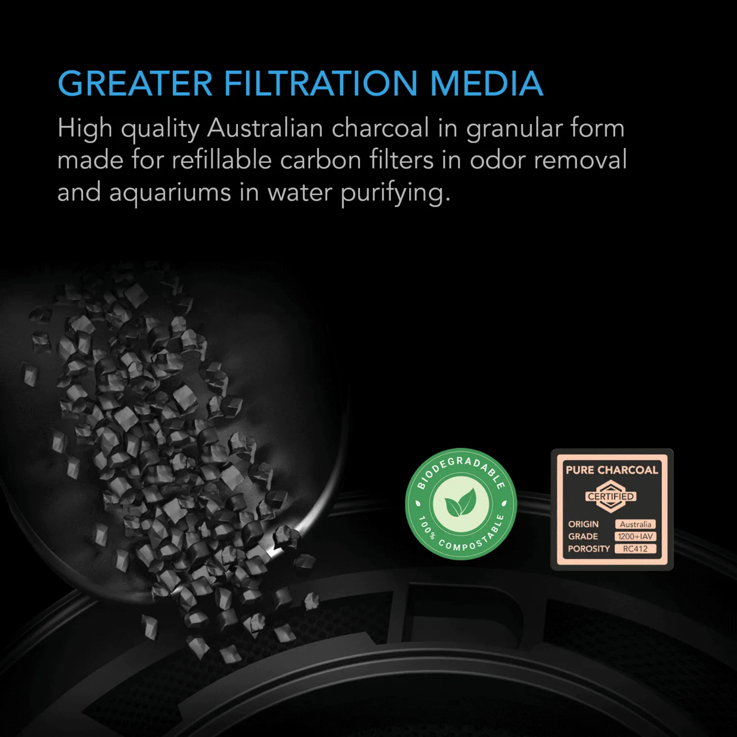 AC Infinity Activated Carbon Refill, 1200  IAV Australian Charcoal, 8 lb.