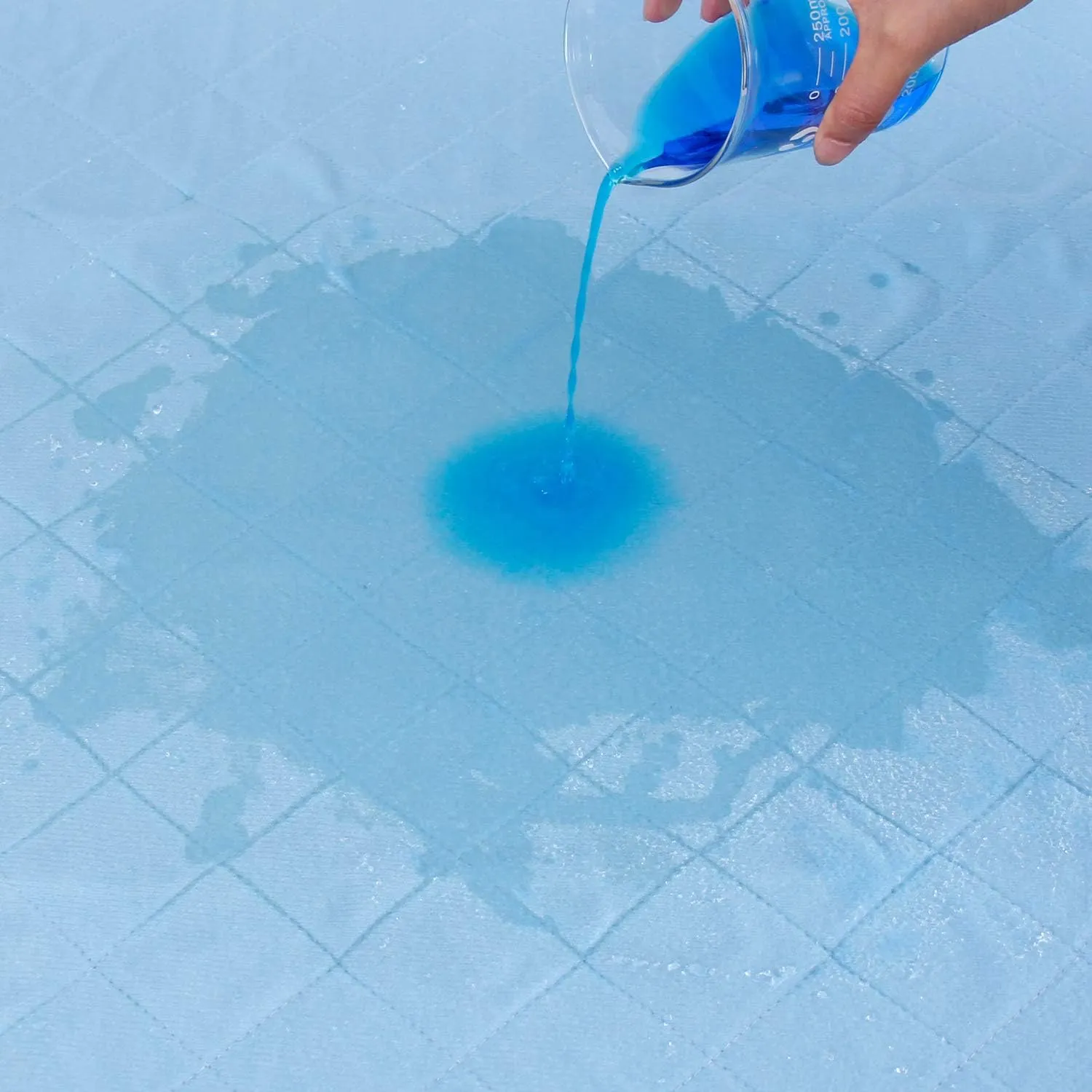 Bed Pads Washable Waterproof(2 Pack, 34 x 36), Washable and Reusable Incontinence Chuck Pads Anti Slip Pee Pads Underpad Sheet Protector for Adults, Elderly, Kids, Toddler and Pets, Blue