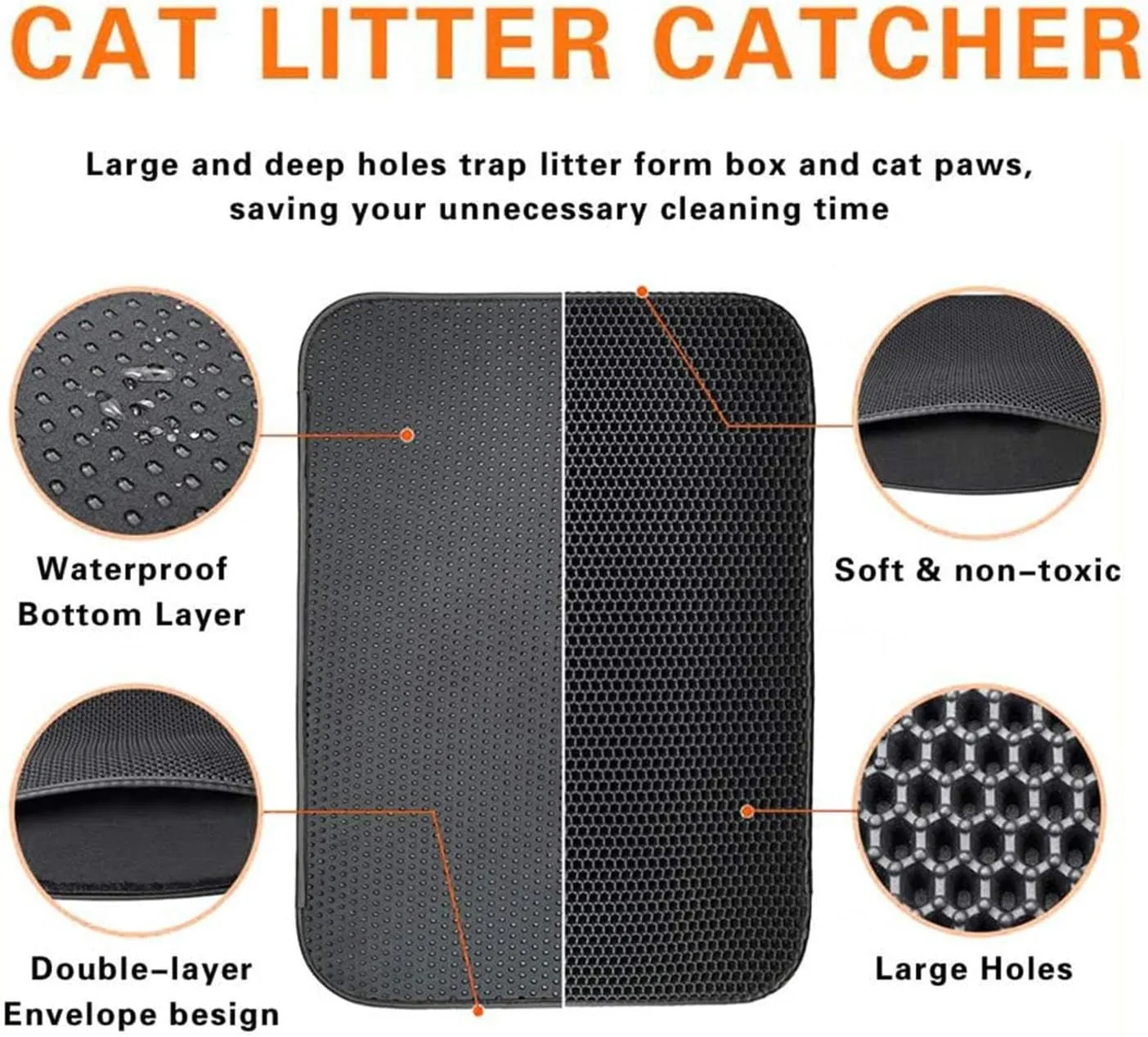 Cat Litter Mat, Honeycomb Double Layer Easy Clean Cat Litter Trap Mat Less Waste,Soft On Paws,Non-Slip, Litterbox Mat,Black-M