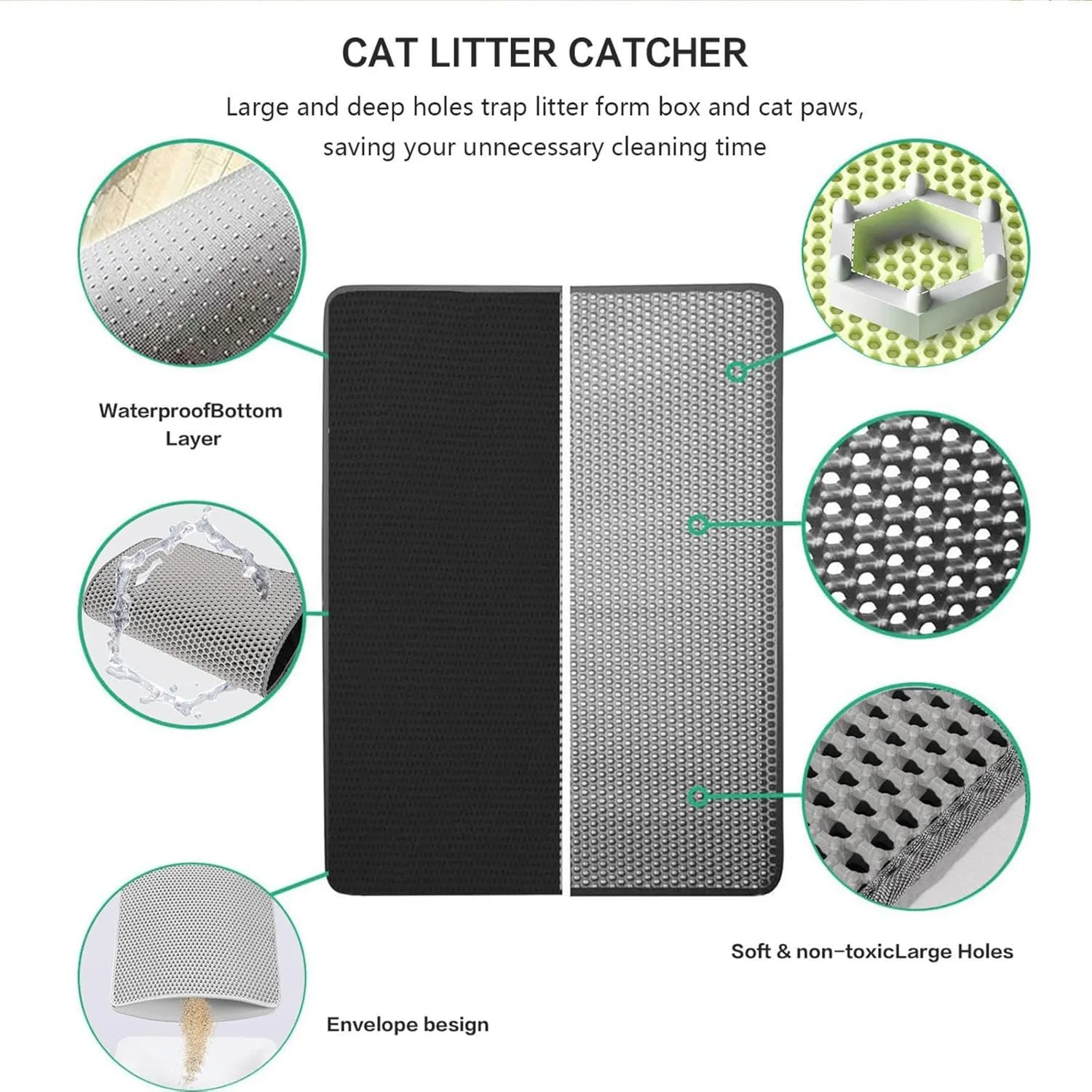 Cat Mats for Litter, Honeycomb Double Layer Easy Clean Cat Litter Trap Mats Less Waste,Soft On Paws,Non-Slip, Litter Box Mat,Purple-L