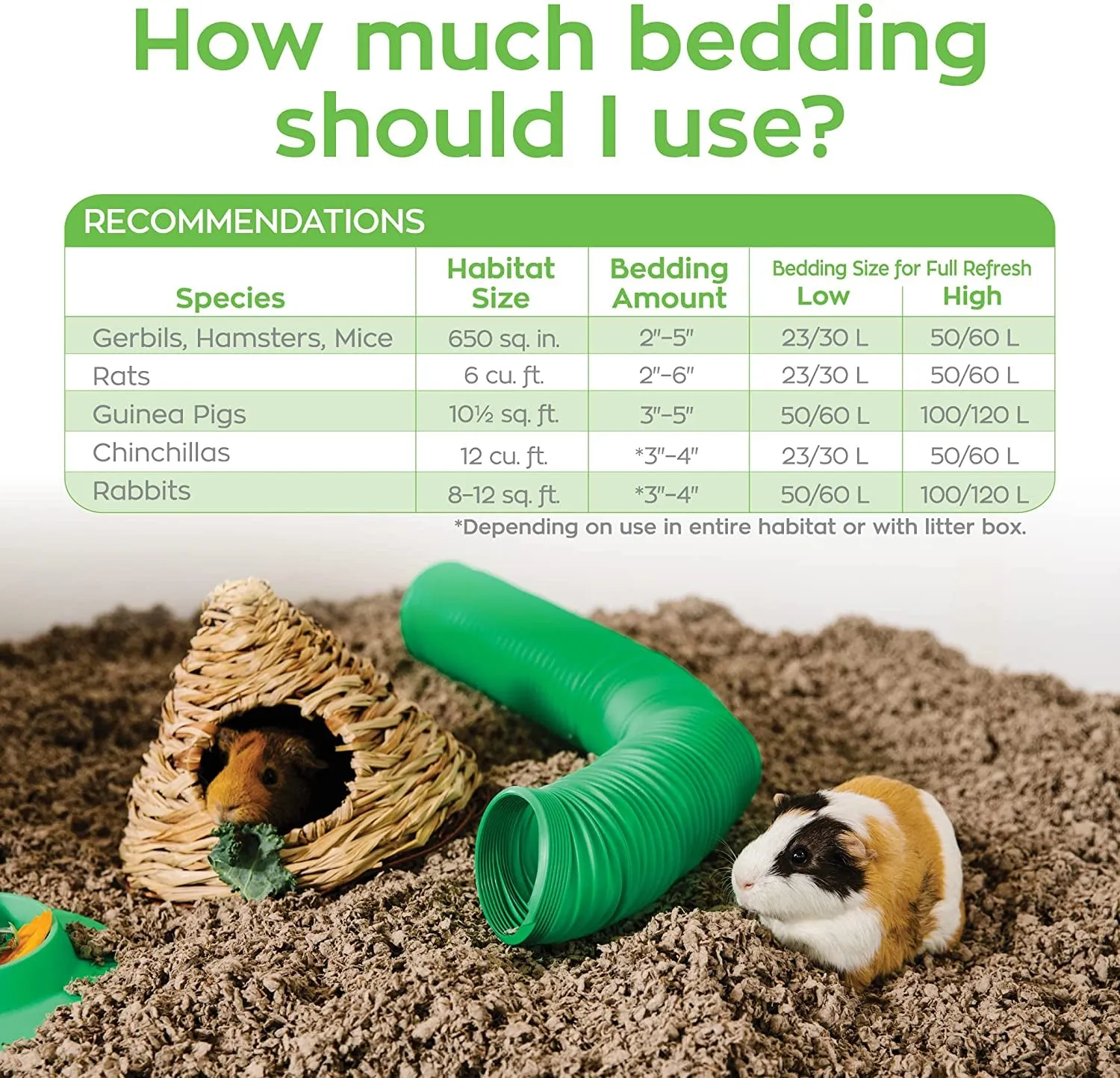 Dust-Free Natural Paper Small Pet Bedding