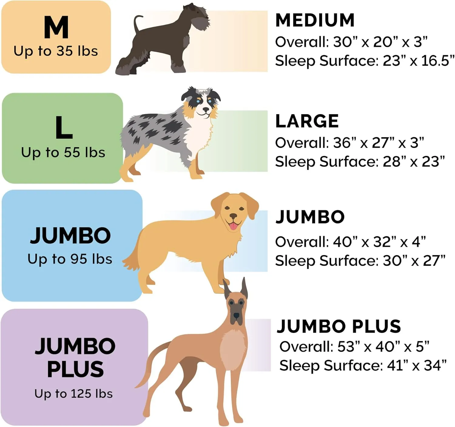 Furhaven /,, 55  -  - ,
