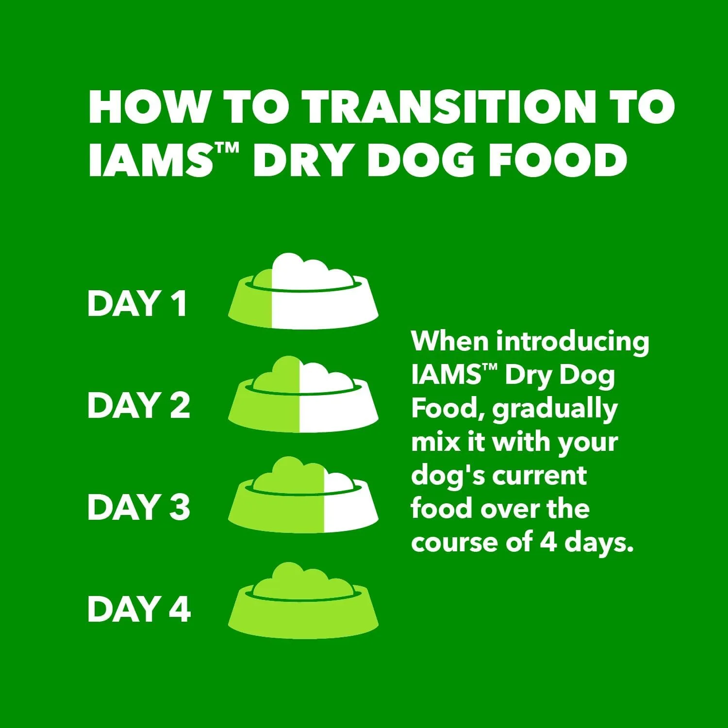 IAMS Proactive Health Healthy Aging Adult Dry Dog Food for Mature and Senior Dogs with Real Chicken, 7 lb. Bag