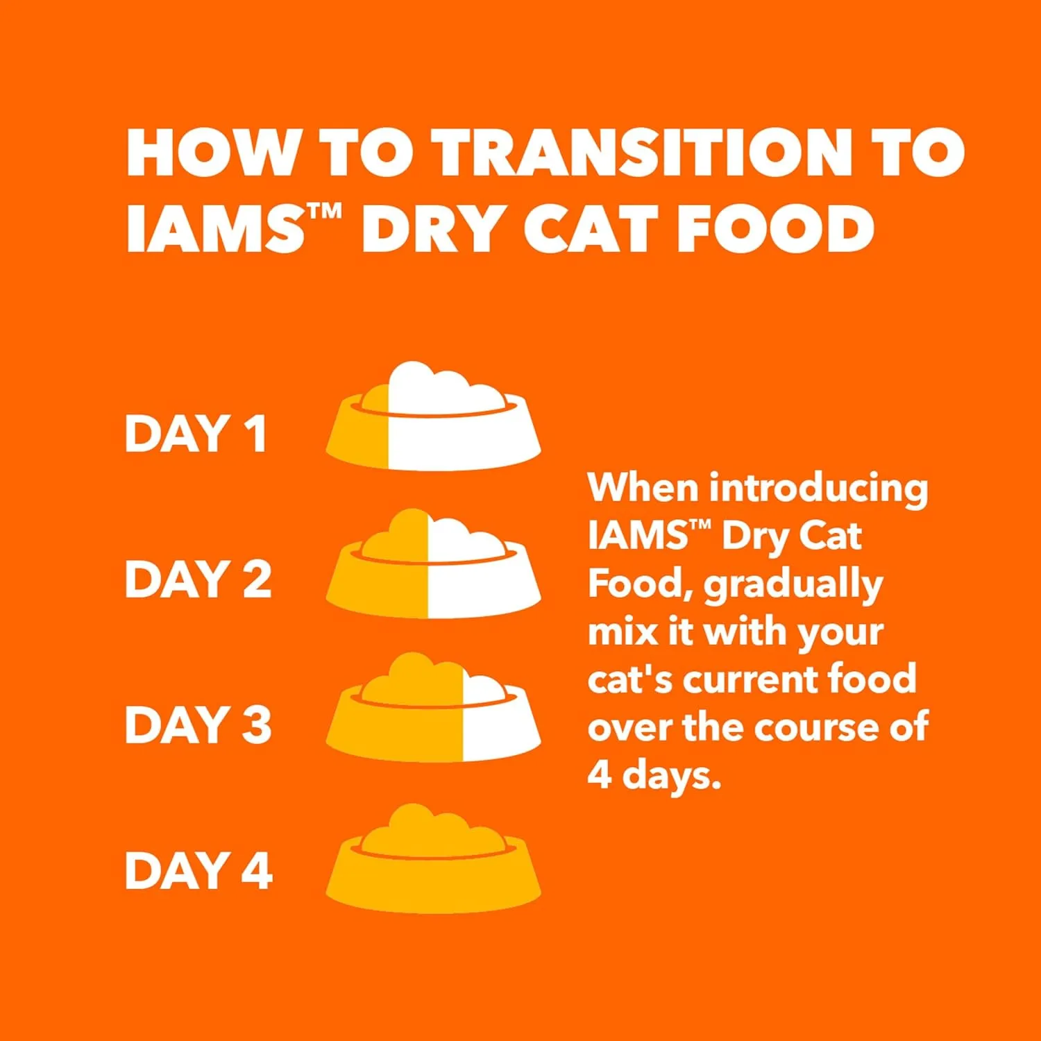 IAMS PROACTIVE HEALTH Healthy Senior Dry Cat Food with Chicken Cat Kibble, 3.5 lb. Bag