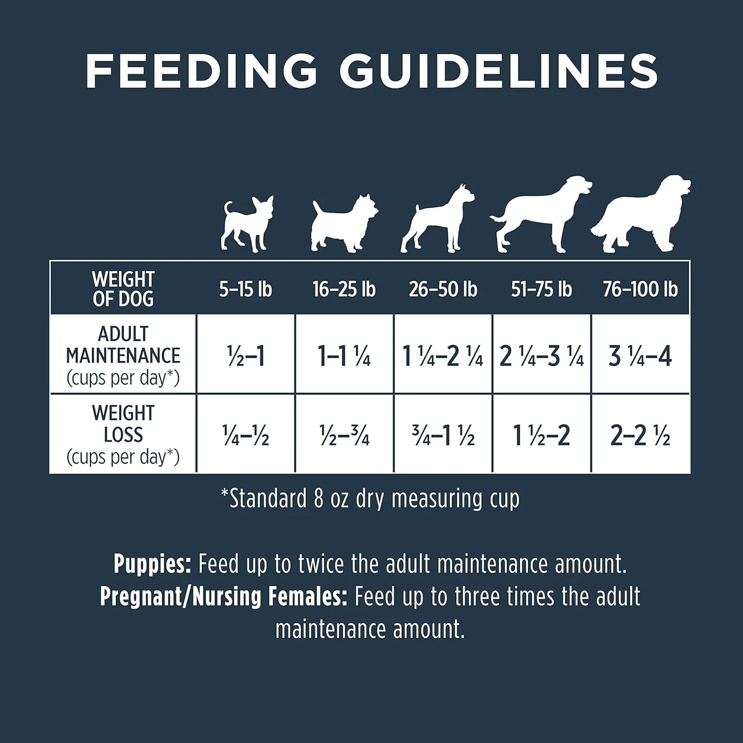Instinct Raw Boost, Natural Dry Dog Food with Freeze Dried Pieces, High Protein, Grain Free Recipe - Real Chicken, 10 lb. Bag