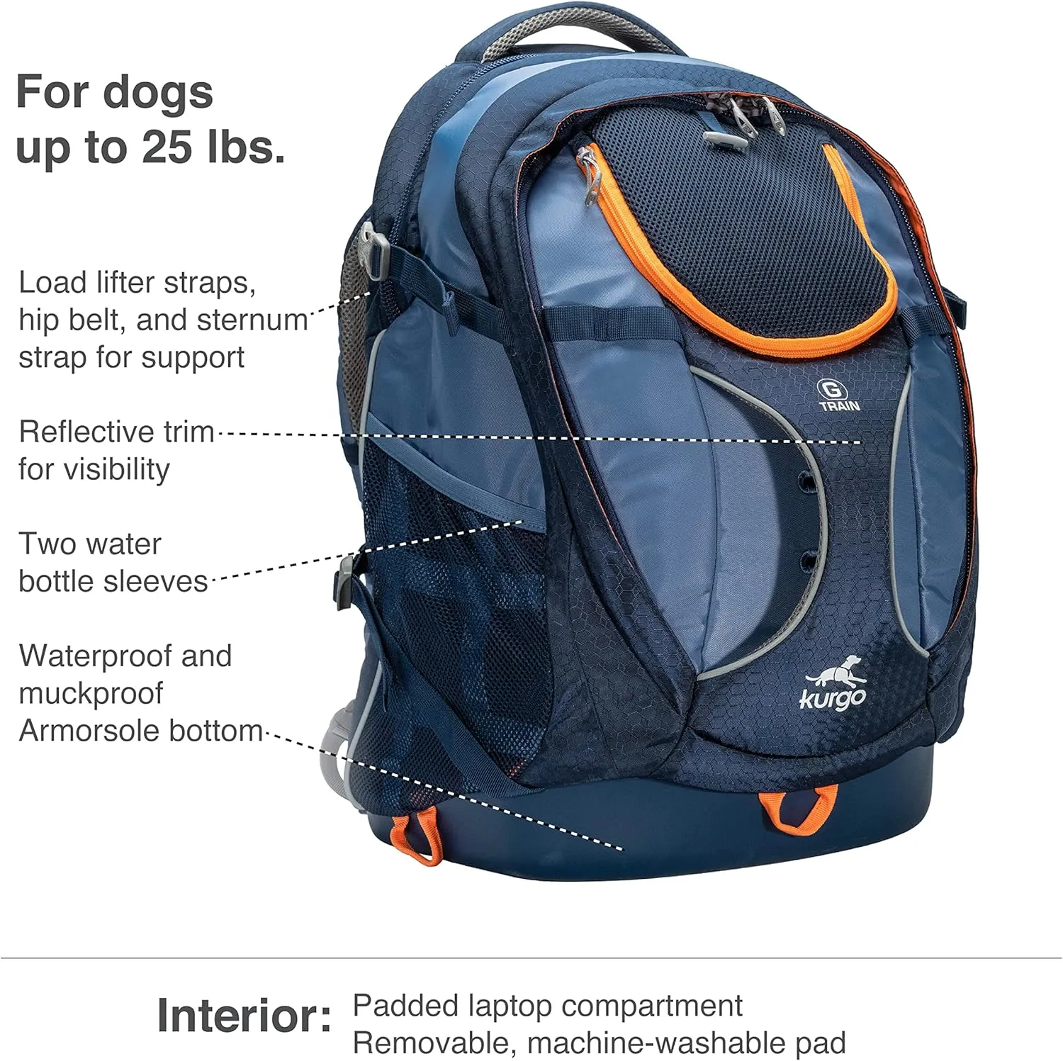 Kurgo G-Train Dog Carrier Backpack for Small Pets Up to 25 Lbs, TSA & Airline Approved, Navy Blue