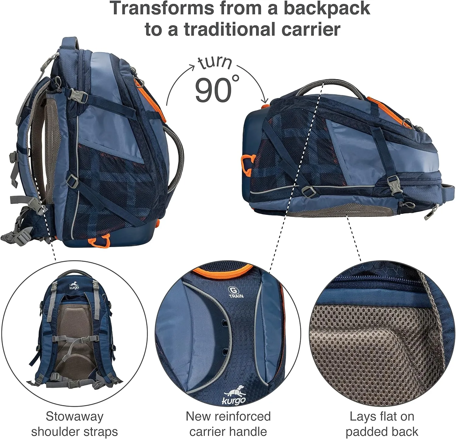 Kurgo G-Train Dog Carrier Backpack for Small Pets Up to 25 Lbs, TSA & Airline Approved, Navy Blue