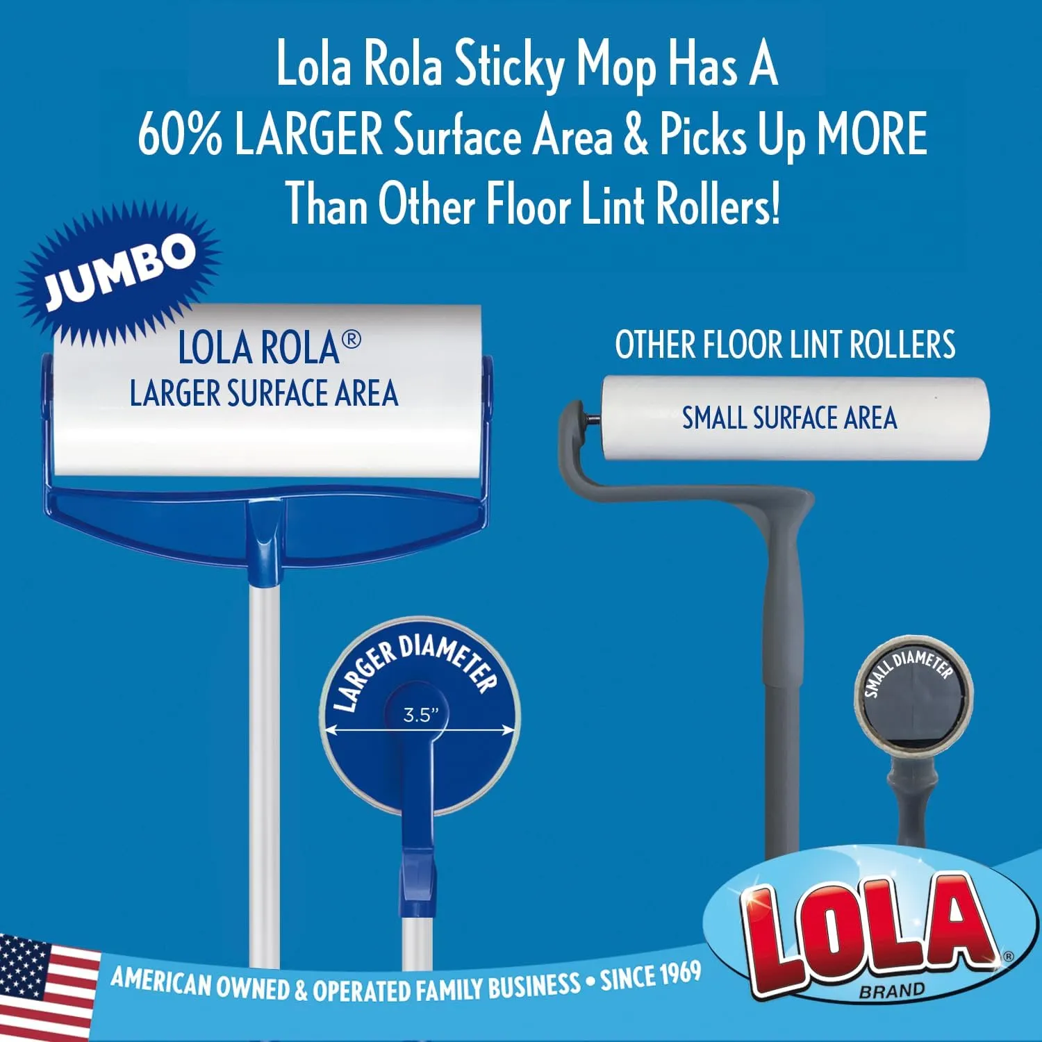 Lola Rola Sticky Mop, Giant Floor Lint Roller, 9" W x 3.5" Dia., Best Pet Hair Remover, Traps Dust, Dirt & Hair on Carpet, 30 Large Adhesive Sheets