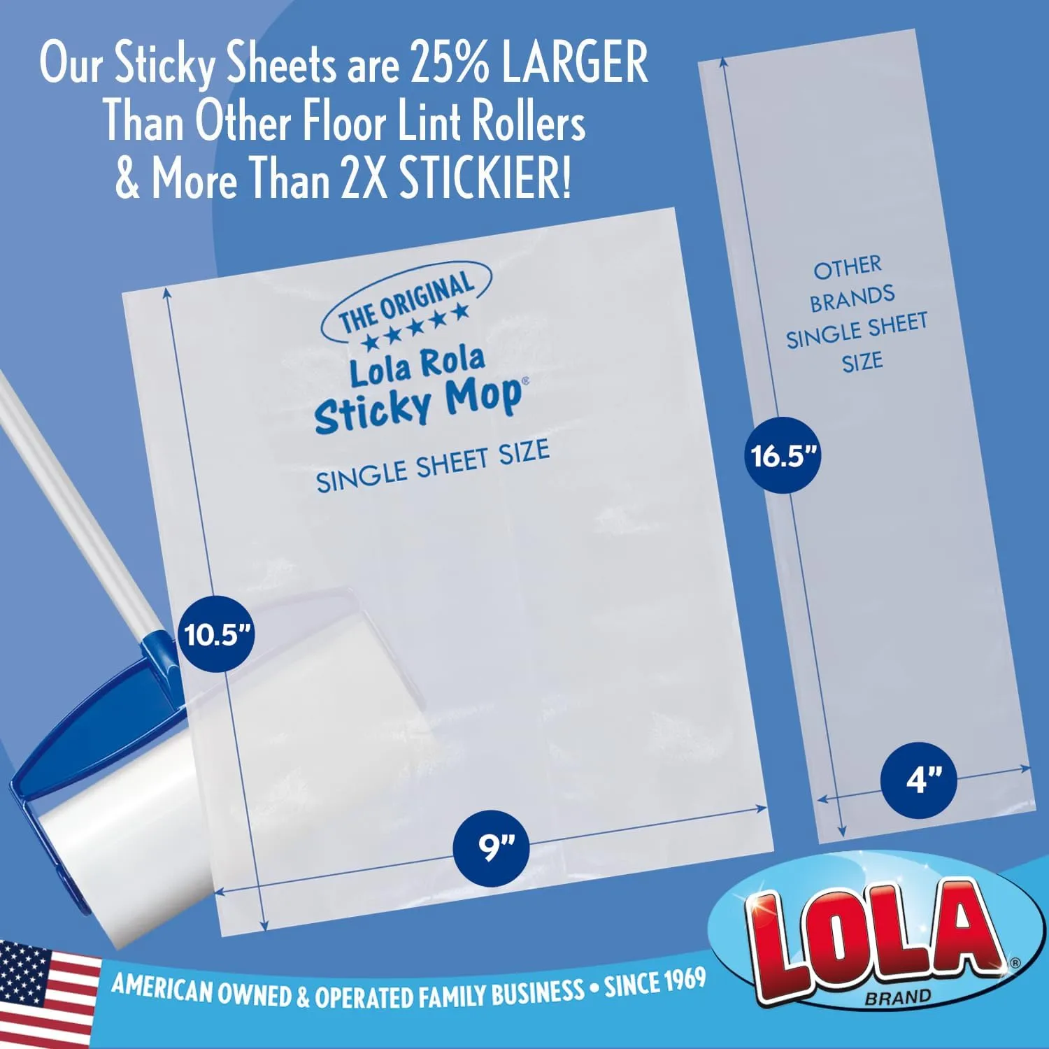 Lola Rola Sticky Mop, Giant Floor Lint Roller, 9" W x 3.5" Dia., Best Pet Hair Remover, Traps Dust, Dirt & Hair on Carpet, 30 Large Adhesive Sheets