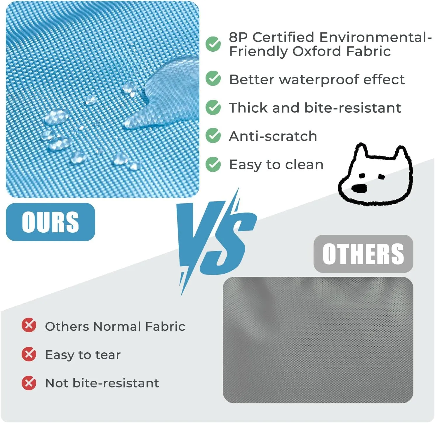 Orthopedic Outdoor Waterproof Dog Beds for Large Dogs, Washable Crate Bed with Egg Crate Foam Pet Bed Mat and Removable Oxford Fabric Cooling Cover,41"x 29", Blue