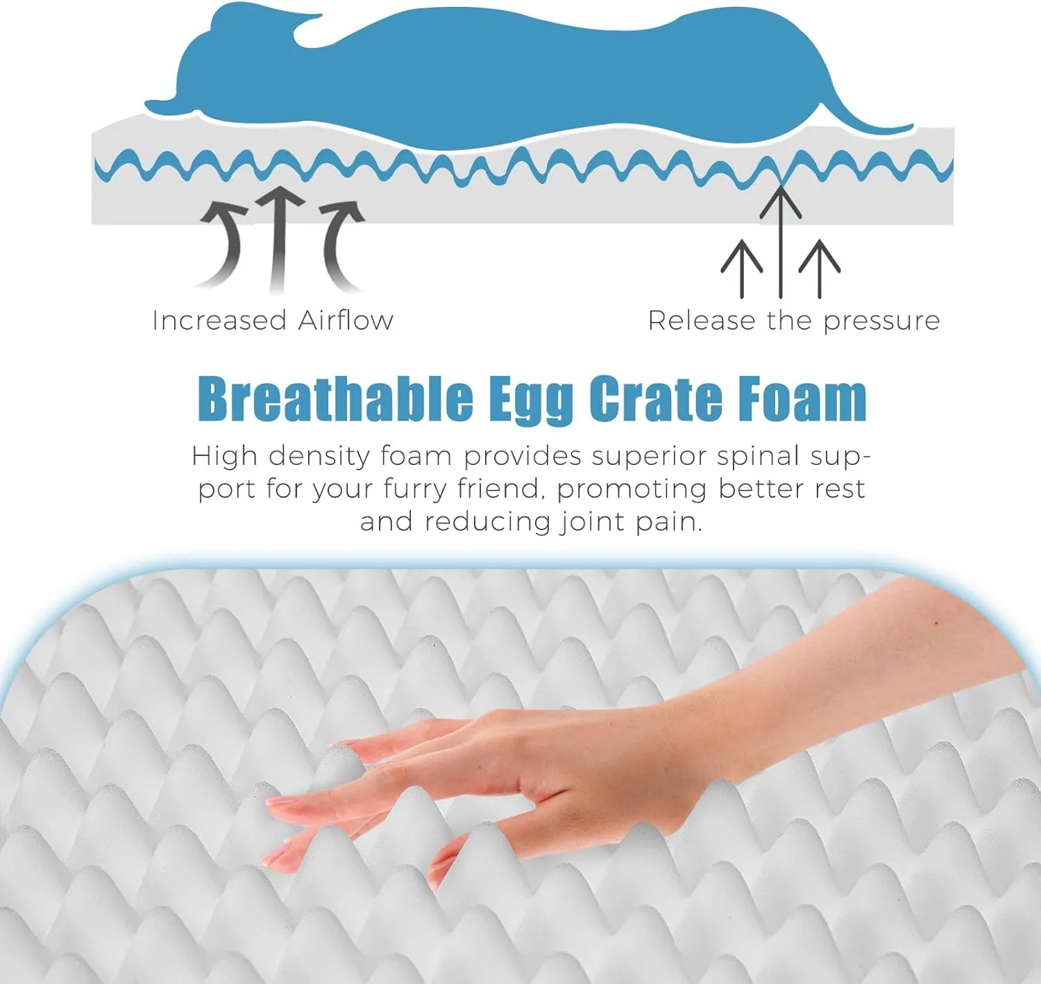 Orthopedic Outdoor Waterproof Dog Beds for Large Dogs, Washable Crate Bed with Egg Crate Foam Pet Bed Mat and Removable Oxford Fabric Cooling Cover,41"x 29", Blue