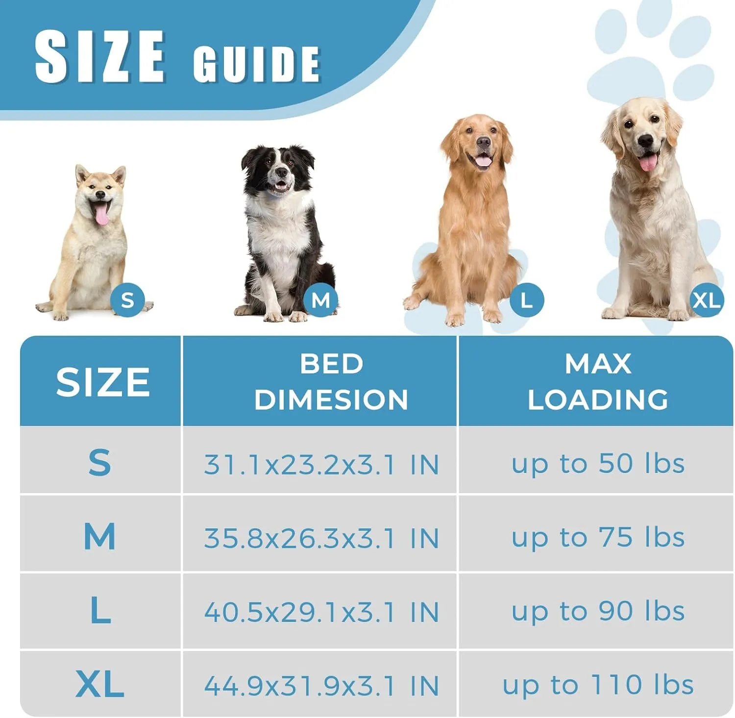 Orthopedic Outdoor Waterproof Dog Beds for Large Dogs, Washable Crate Bed with Egg Crate Foam Pet Bed Mat and Removable Oxford Fabric Cooling Cover,41"x 29", Blue