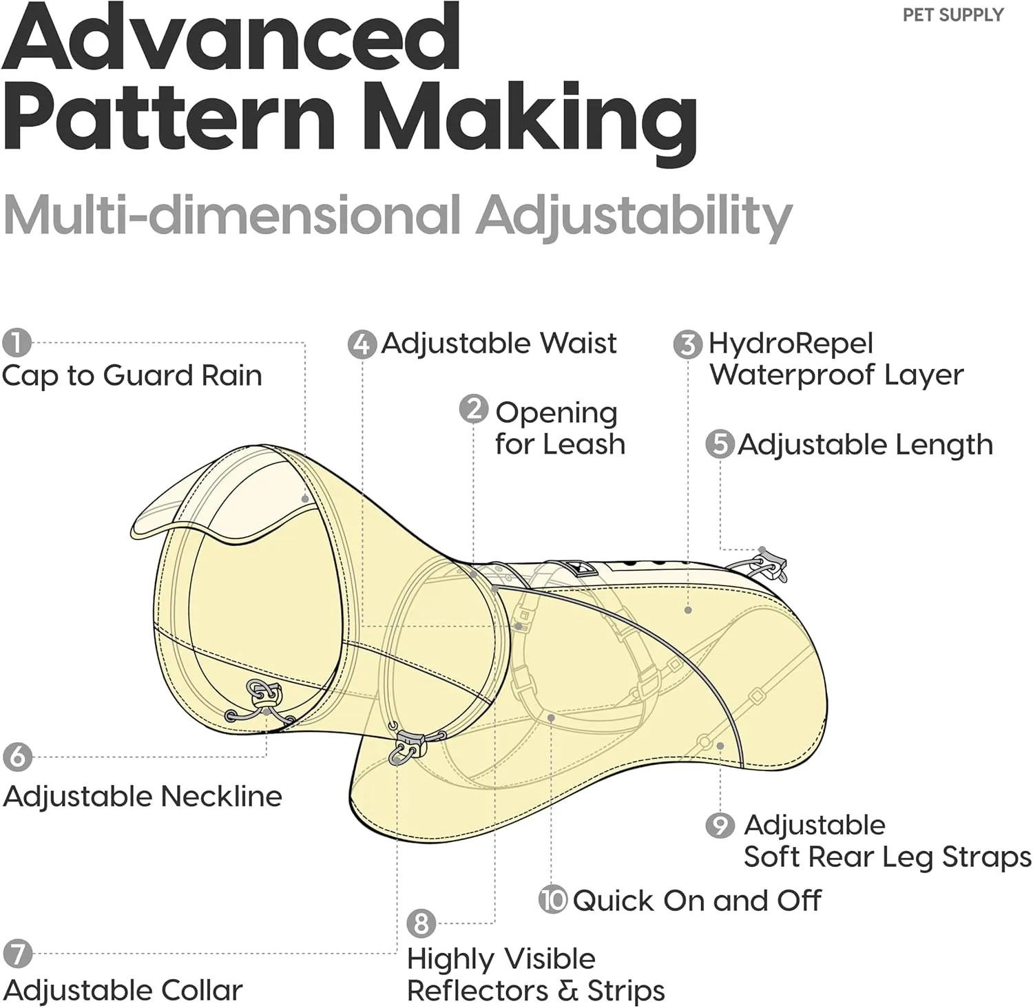 Slip-On Dog Rain Poncho, Quick & Easy to Wear Dog Raincoat, Unrestricted, Super Lightweight, and Waterproof Rain Jacket for All Breeds, Adjustable and Reflective (Yellow, XS)