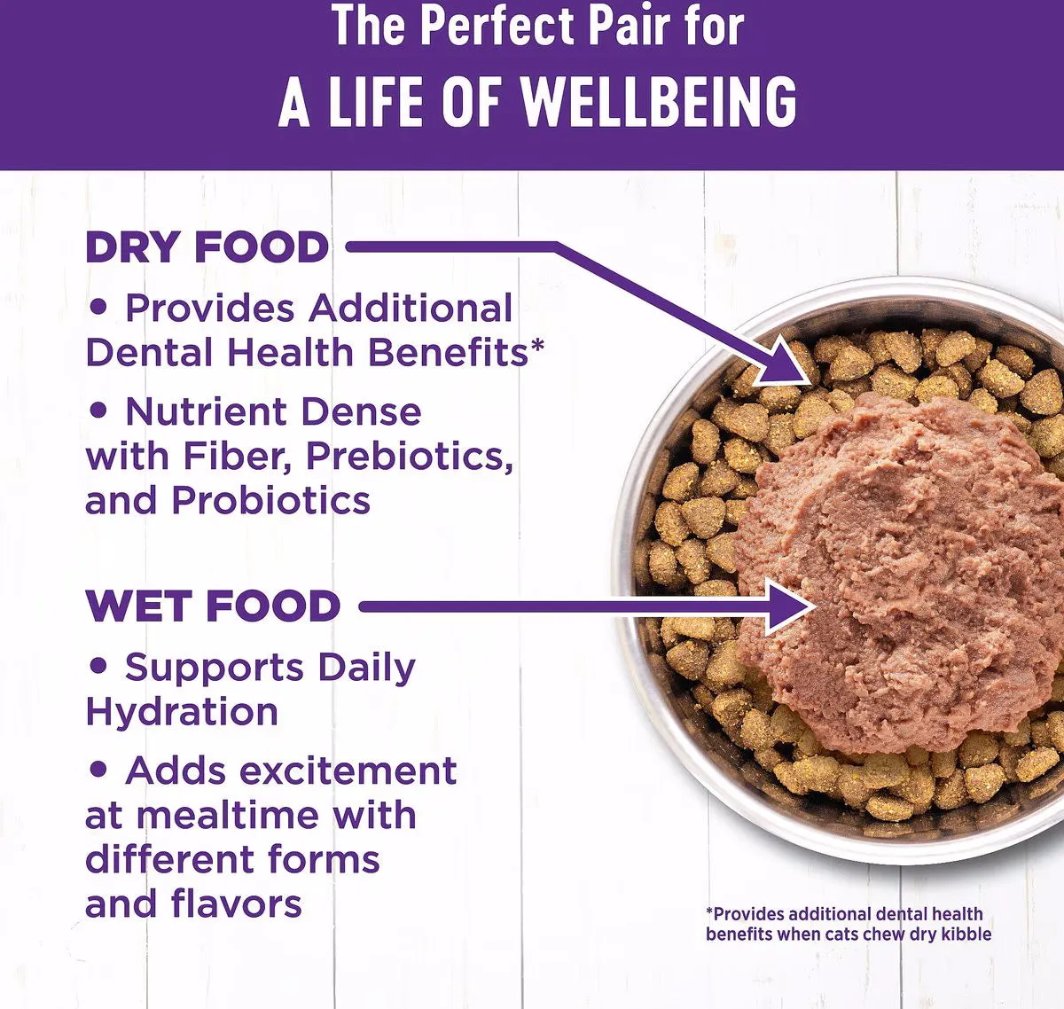 Wellness Cat Chicken & Herring 3oz